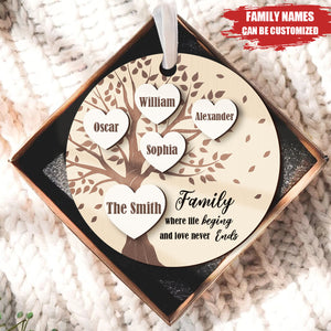 Where Life Begins And Love Never Ends - Personalized 2 Layer Wood Ornament, Gift For Family